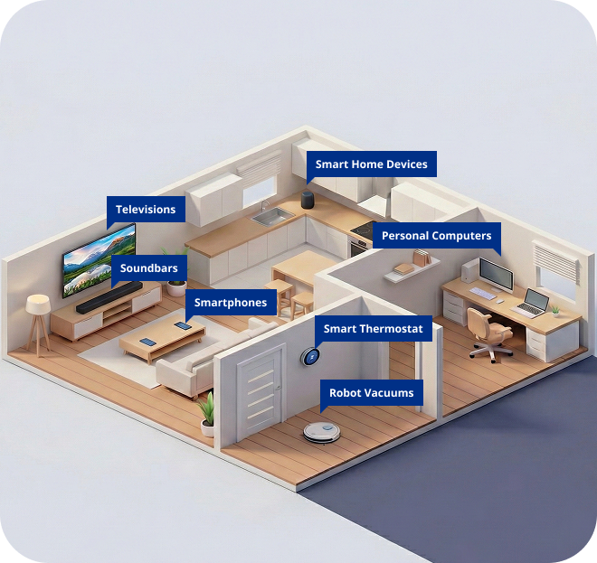 Modern household with TV, soundbar, smart devices, robot vacuum, computer and more